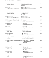 Playlist 1LIVE FIEHE vom 13 02 2011