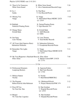 Playlist 1LIVE FIEHE vom 13 03 2011