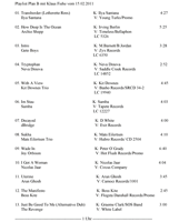 Playlist Plan B mit Klaus Fiehe vom 15 02 2011